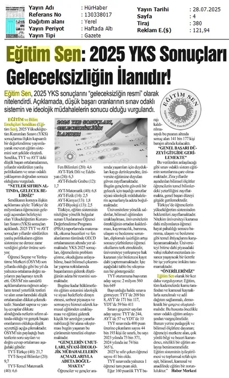 Eğitim Sen: 2025 YKS Sonuçları Geleceksizliğin İlanıdır! / Hür Haber