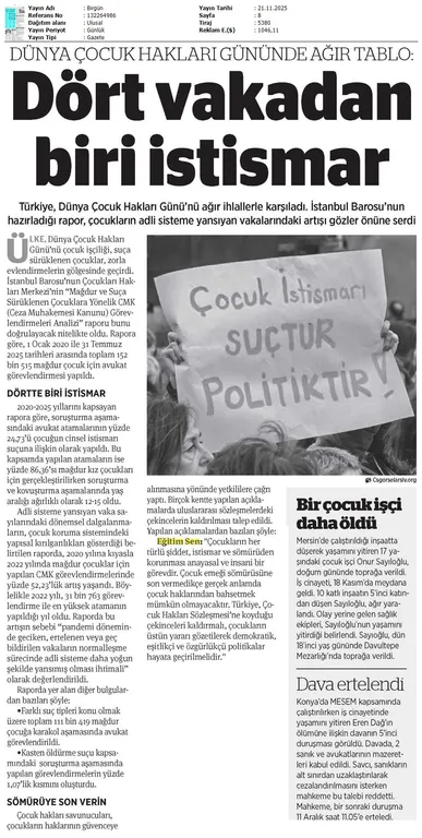 Dört Vakadan Biri İstismar / Birgün