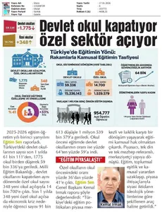 Devlet Okul Kapatıyor Özel Sektör Açıyor / Sözcü