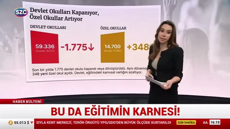 Eğitim Sen: Kamusal Eğitim Hızla Geriliyor