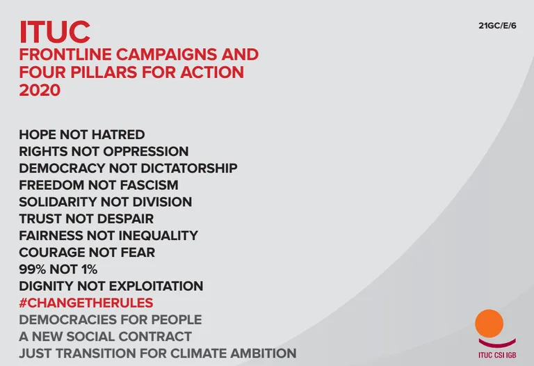 ITUC FRONTLINE CAMPAIGNS AND FOUR PILLARS FOR ACTION 2020