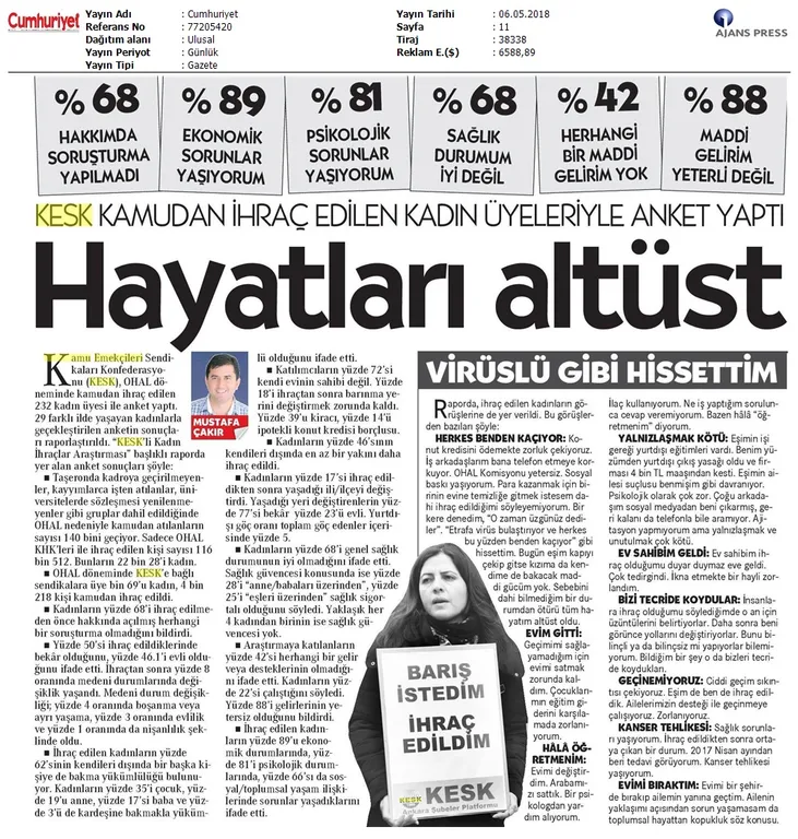 İhraç Edilen Kamu Emekçileri Geri Dönecek