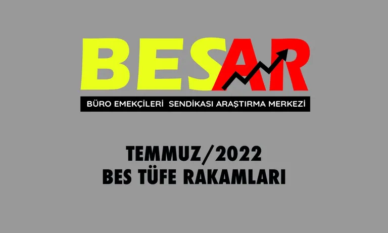 BES - AR Temmuz 2022 dönemine ilişkin TÜFE sonuçlarını açıkladı.