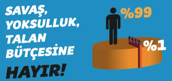 2016 Bütçesi Eşitsizlikleri Artıran Cinsiyetçi Bir Bütçedir!