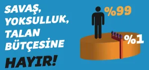 2016 Bütçesi Eşitsizlikleri Artıran Cinsiyetçi Bir Bütçedir!