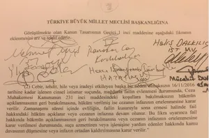 Bu Tartışma Konusu Değil, Suçtur! Tecavüz Meşrulaştırılamaz!