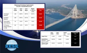 AKP 23. Yaşını Dün Gece Köprü Geçiş Ücretlerine Yaptığı Zamlarla Kutladı!