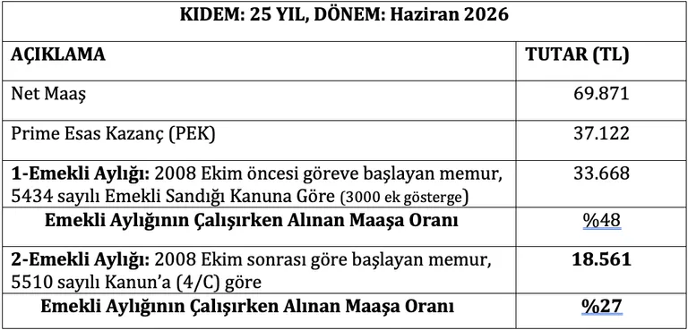Ekran Resmi 2026-06-15 13.06.51.png