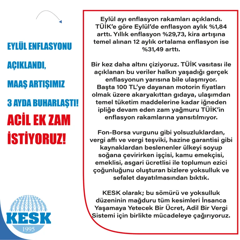 Eylül Enflasyonu Açıklandı, Maaş Artışımız 3 Ayda Buharlaştı! Acil Ek zam İstiyoruz!